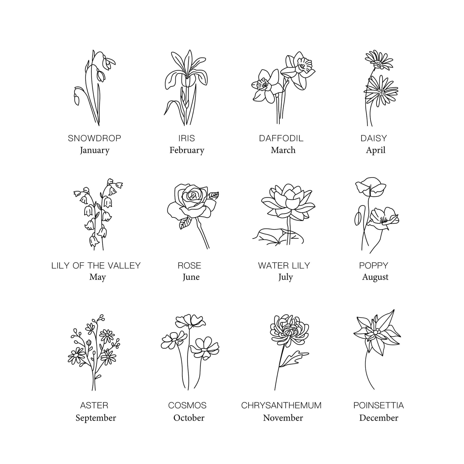 Family Wildflowers Garden Graverad Birth Flowers Shell Ring